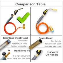 Load image into Gallery viewer, Double Valve Self-Ignition MAPP And Propane Torch With 60 inch Hose And Stainless Steel Head For Soldering