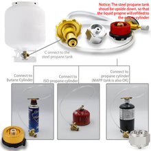 Load image into Gallery viewer, 3 In 1 Propane Gas Refill Adapter For MAPP/Propane/Butane/Isobutane Cylinder
