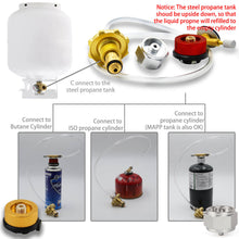 Load image into Gallery viewer, 3 In 1 Propane Gas Refill Adapter For MAPP/Propane/Butane/Isobutane Cylinder
